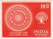 2500 Years of Buddha