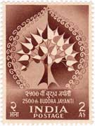 2500 Years of Buddha