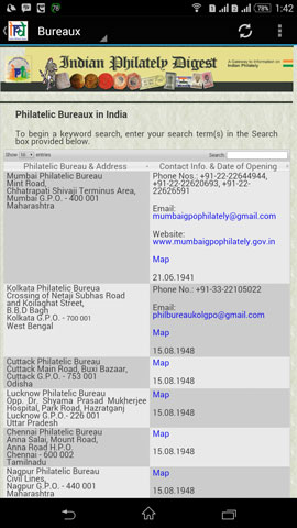 Indian Philately Digest Mobile App
