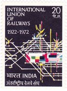 International Union of Railways 